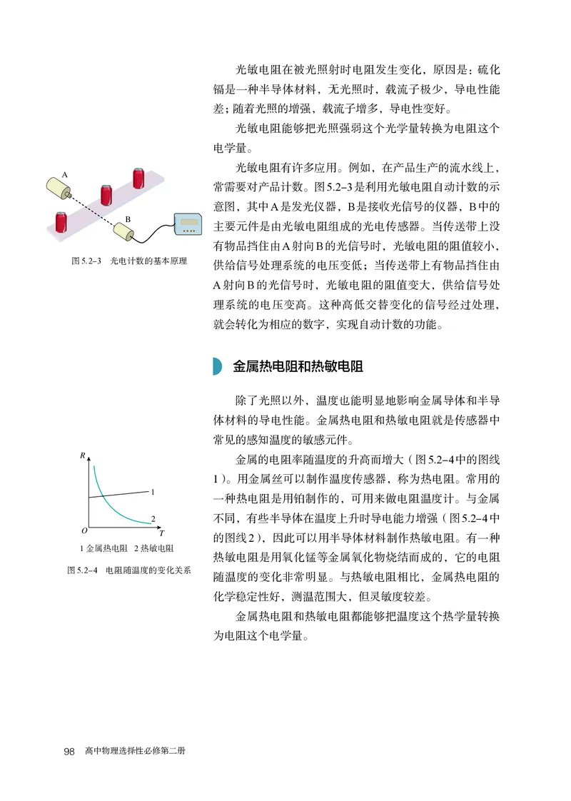物理选择性必修第2册_高中三年全科资料_高中_高中电子教材_高中物理_人教版