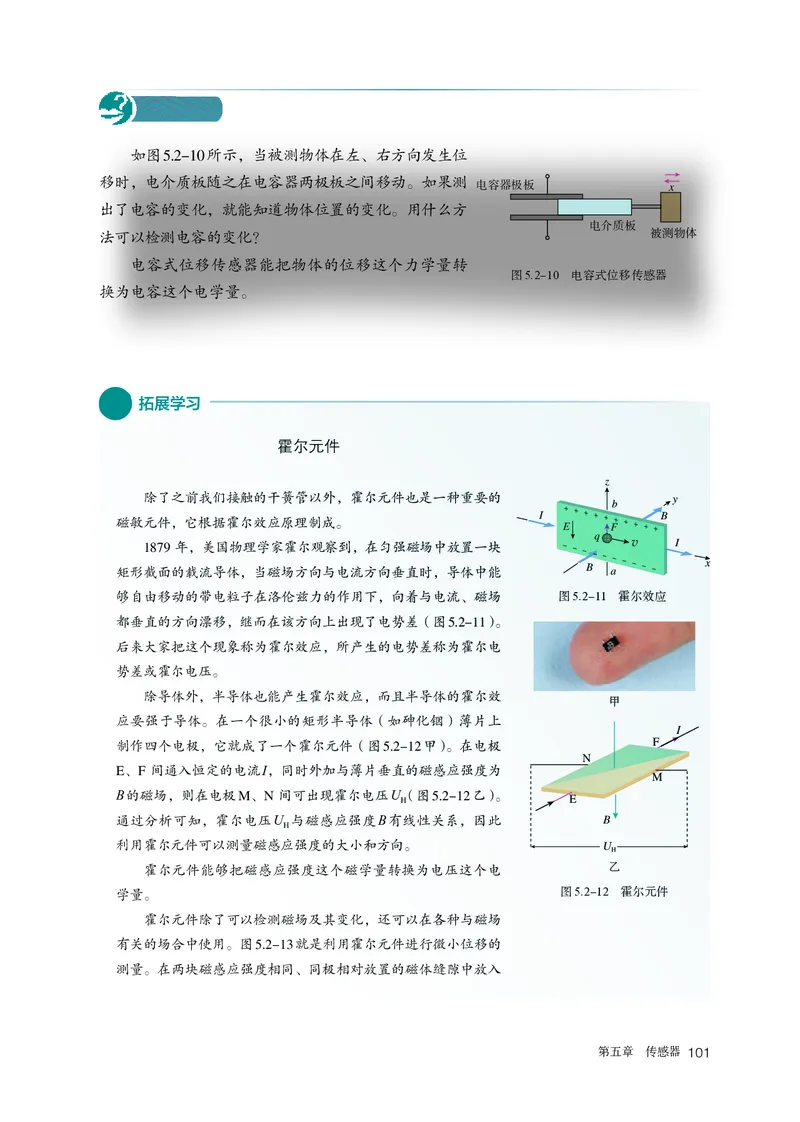 物理选择性必修第2册_高中三年全科资料_高中_高中电子教材_高中物理_人教版