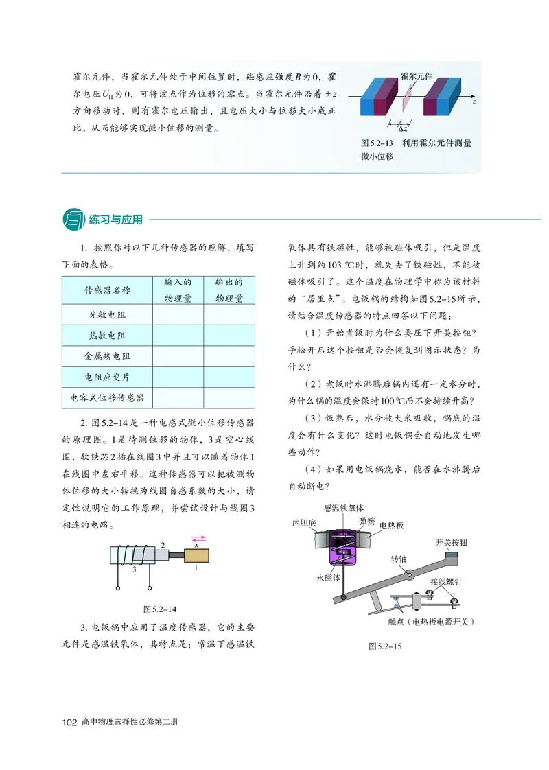 物理选择性必修第2册_高中三年全科资料_高中_高中电子教材_高中物理_人教版