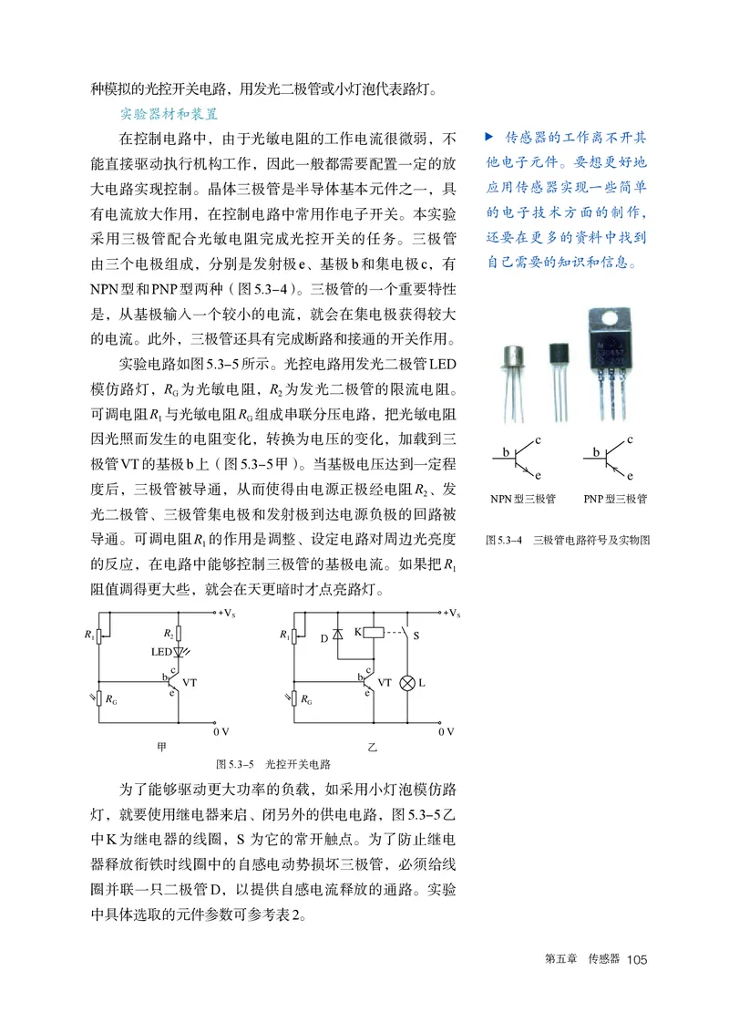 物理选择性必修第2册_高中三年全科资料_高中_高中电子教材_高中物理_人教版