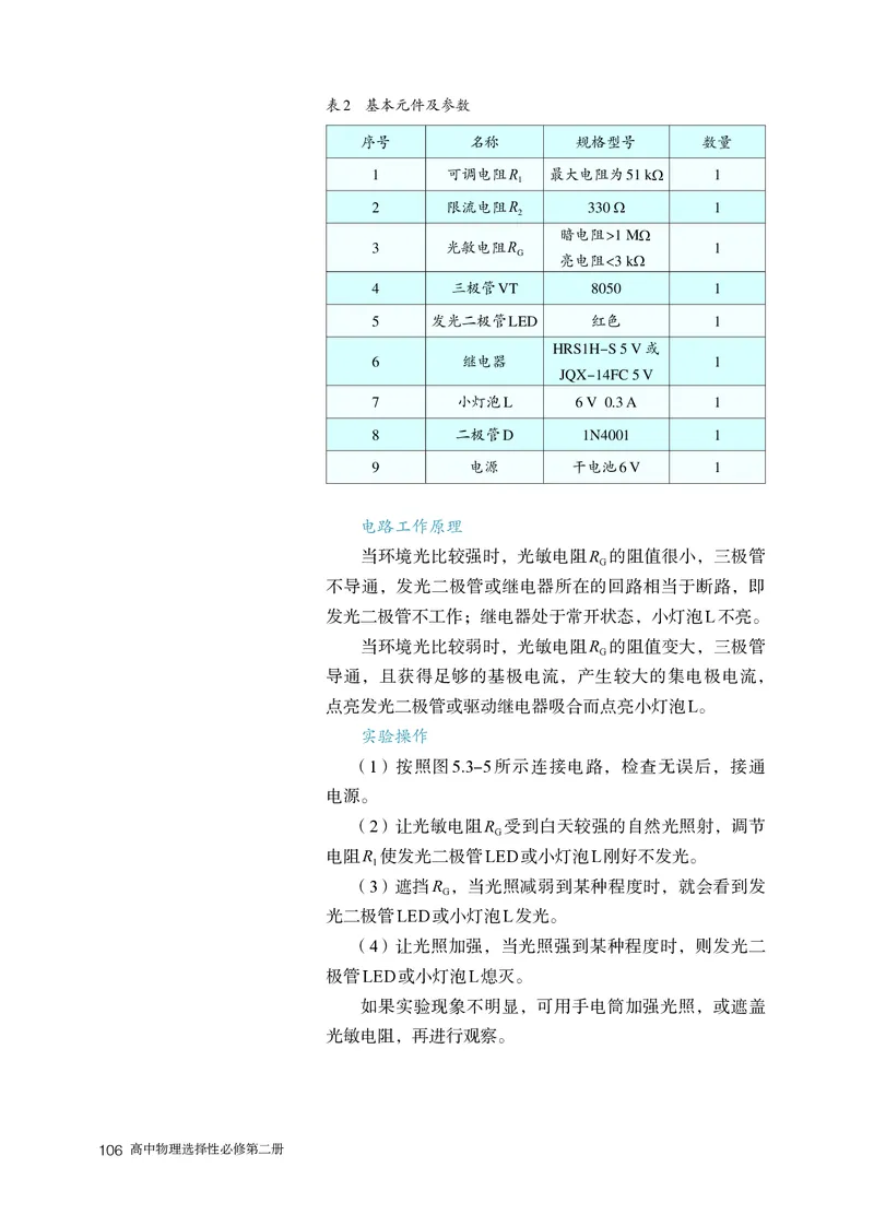 物理选择性必修第2册_高中三年全科资料_高中_高中电子教材_高中物理_人教版