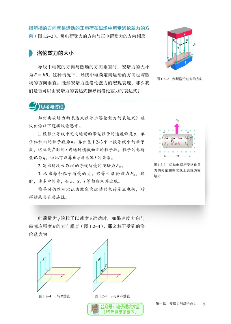 物理选择性必修第2册_高中三年全科资料_高中_高中电子教材_高中物理_人教版
