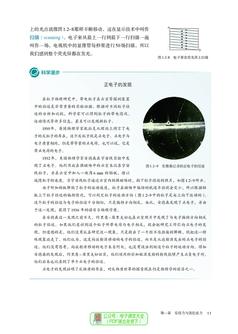 物理选择性必修第2册_高中三年全科资料_高中_高中电子教材_高中物理_人教版