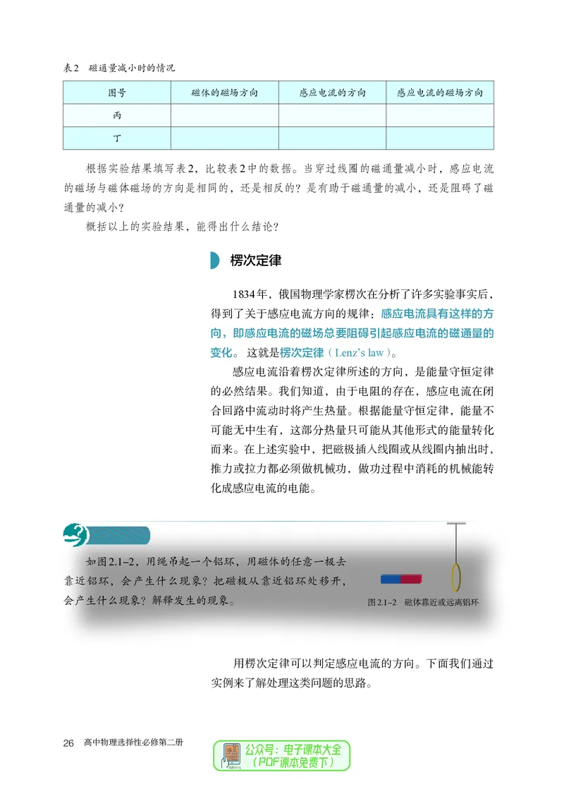 物理选择性必修第2册_高中三年全科资料_高中_高中电子教材_高中物理_人教版