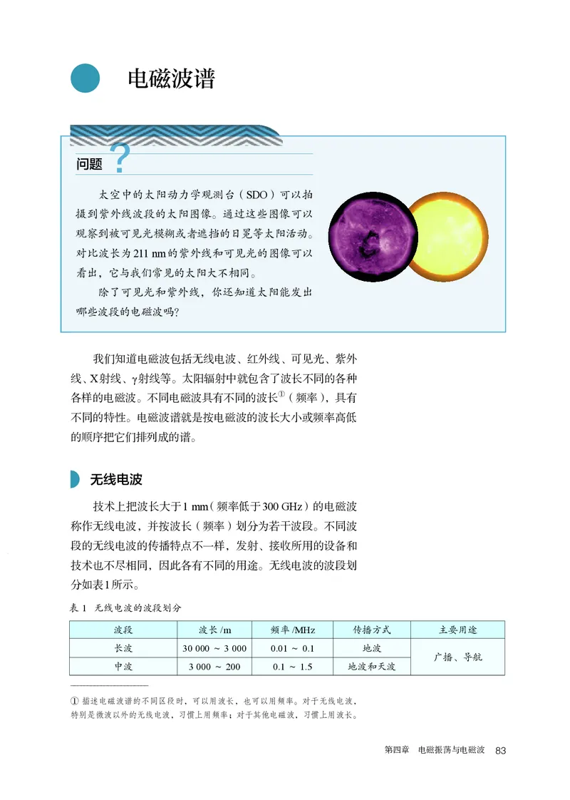 物理选择性必修第2册_高中三年全科资料_高中_高中电子教材_高中物理_人教版