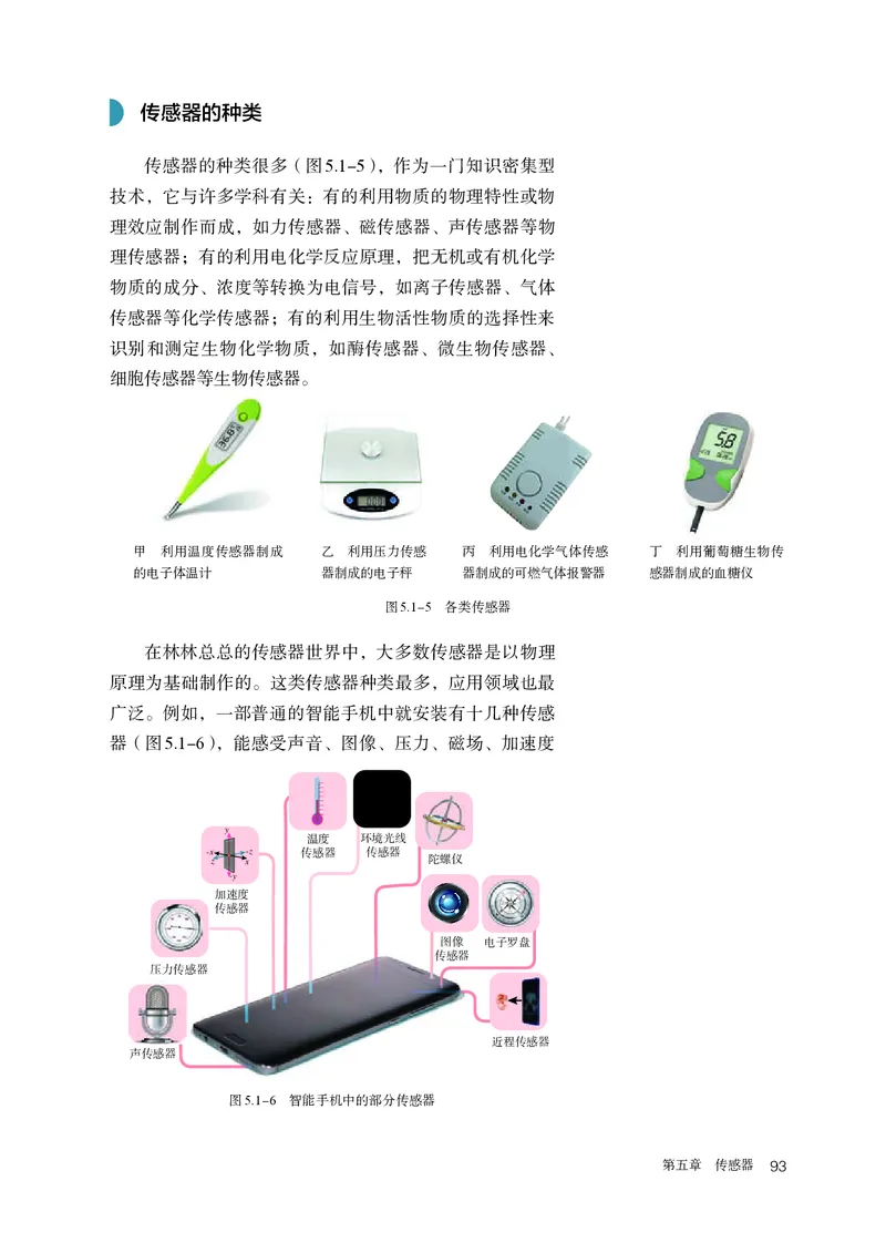 物理选择性必修第2册_高中三年全科资料_高中_高中电子教材_高中物理_人教版
