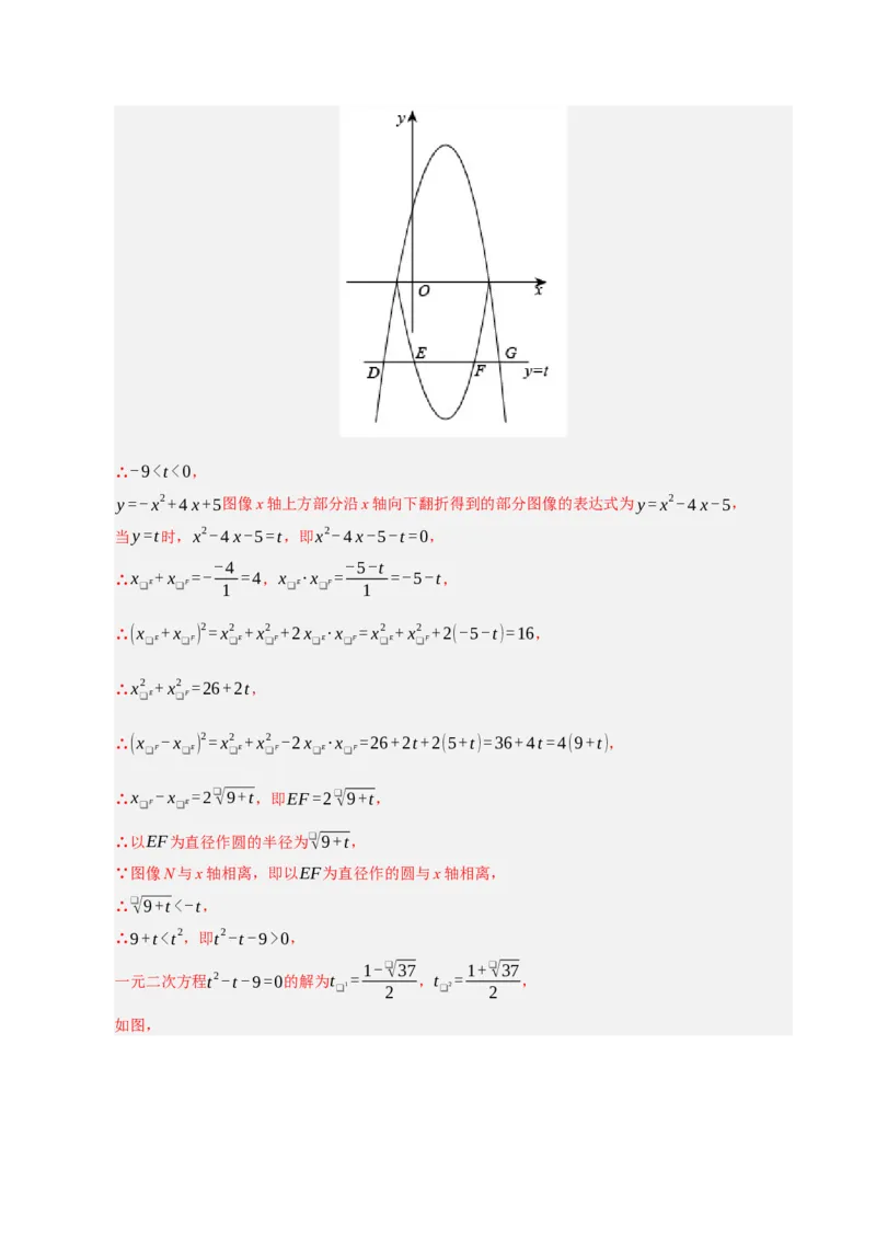 专题11二次函数中平移﹑翻折﹑对称﹑旋转﹑折叠问题（期末复习专项训练，五大题型压轴）（解析版）_人教版数学九年级上册_版本二_九年级数学上册（人教版）_期末专项复习-U276_2026版