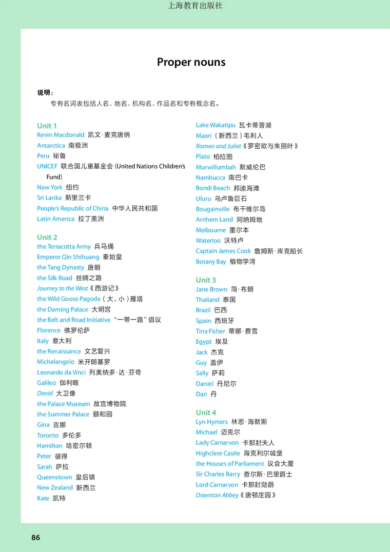 普通高中教科书英语必修第一册_高中三年全科资料_高中_高中电子教材_高中英语_沪教版