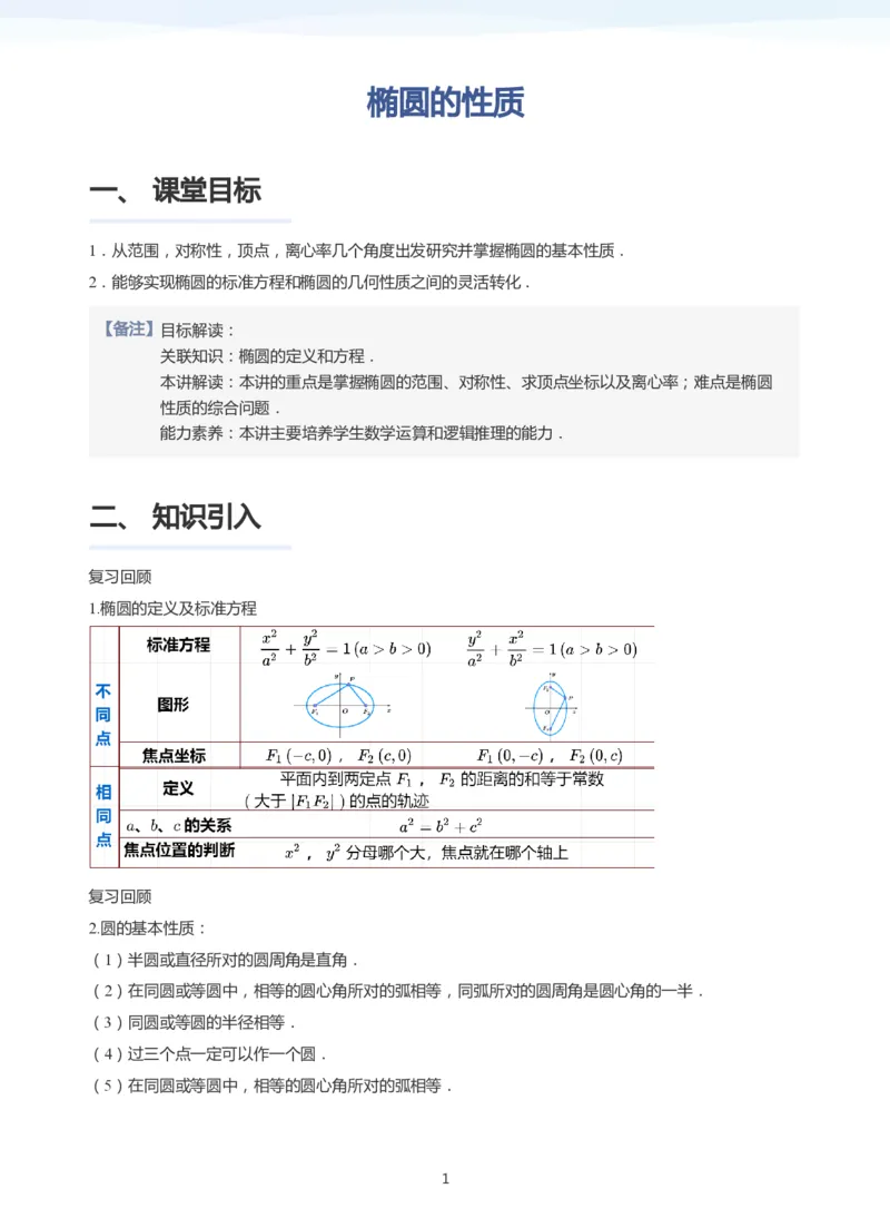 椭圆的性质(教师版)_高中三年全科资料_高中_学而思高中数学（暑假衔接）面授升高..高二.高三_学而思面授班升高二暑期讲义+题集