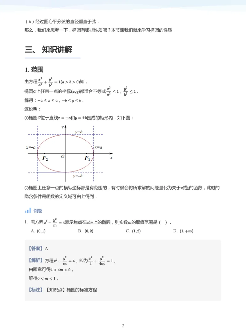 椭圆的性质(教师版)_高中三年全科资料_高中_学而思高中数学（暑假衔接）面授升高..高二.高三_学而思面授班升高二暑期讲义+题集