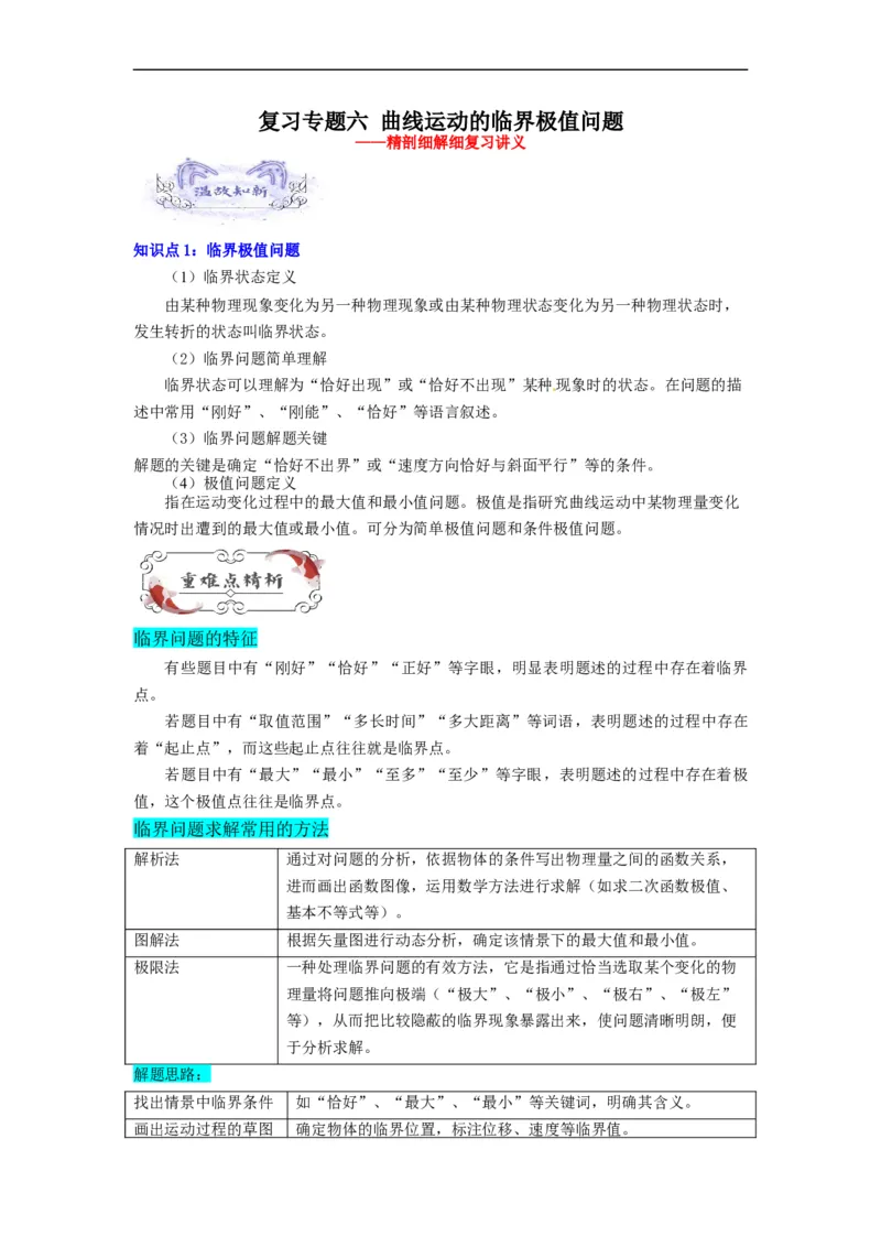 第06讲复习专题六曲线运动的临界问题（学生版）-新高二暑假精品课（人教版）_高中三年全科资料_高中_高中1_2025秋新高二《暑假衔接讲义》（语数外理化）电子版