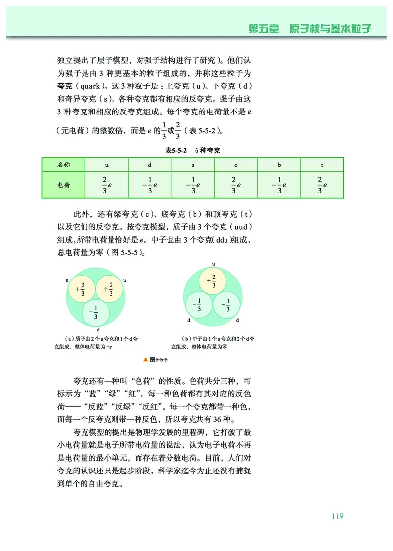 物理选择性必修第三册_高中三年全科资料_高中_高中电子教材_高中物理_教科版
