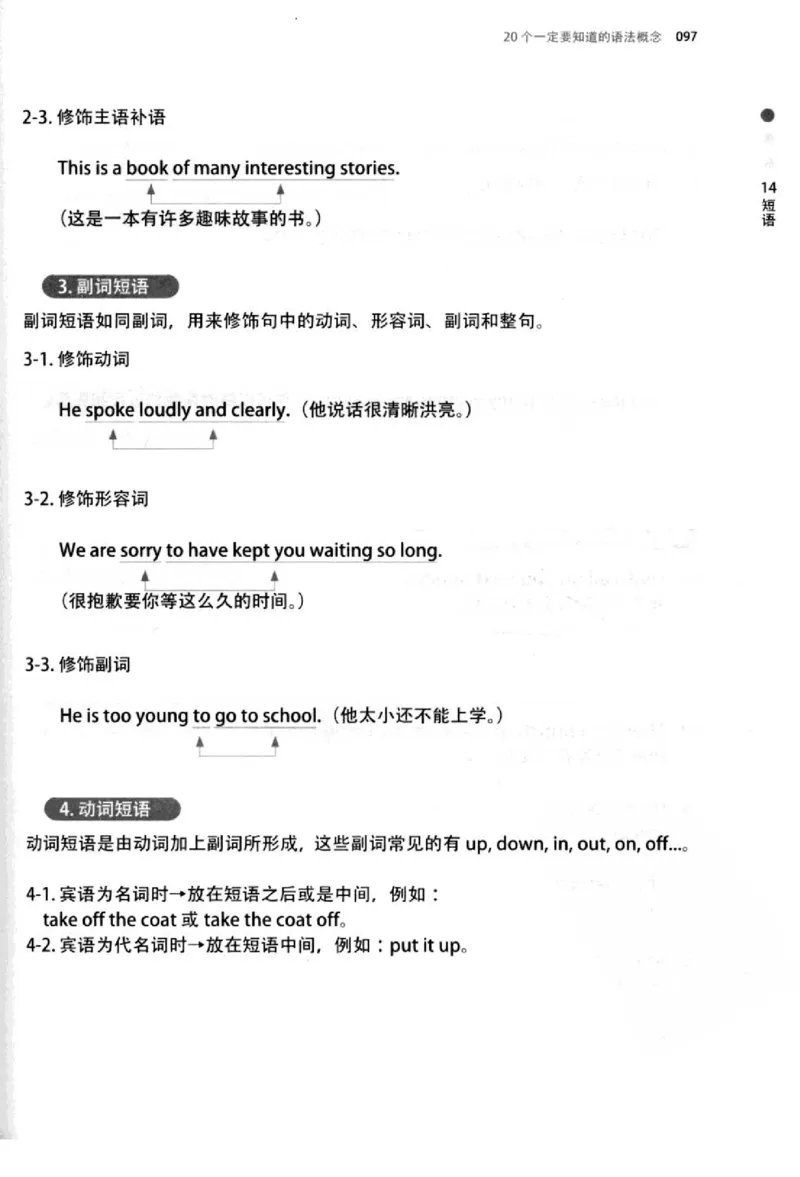 英语语法超图解_高中三年全科资料_高中_高中知识点整理_英语