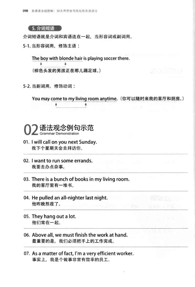 英语语法超图解_高中三年全科资料_高中_高中知识点整理_英语