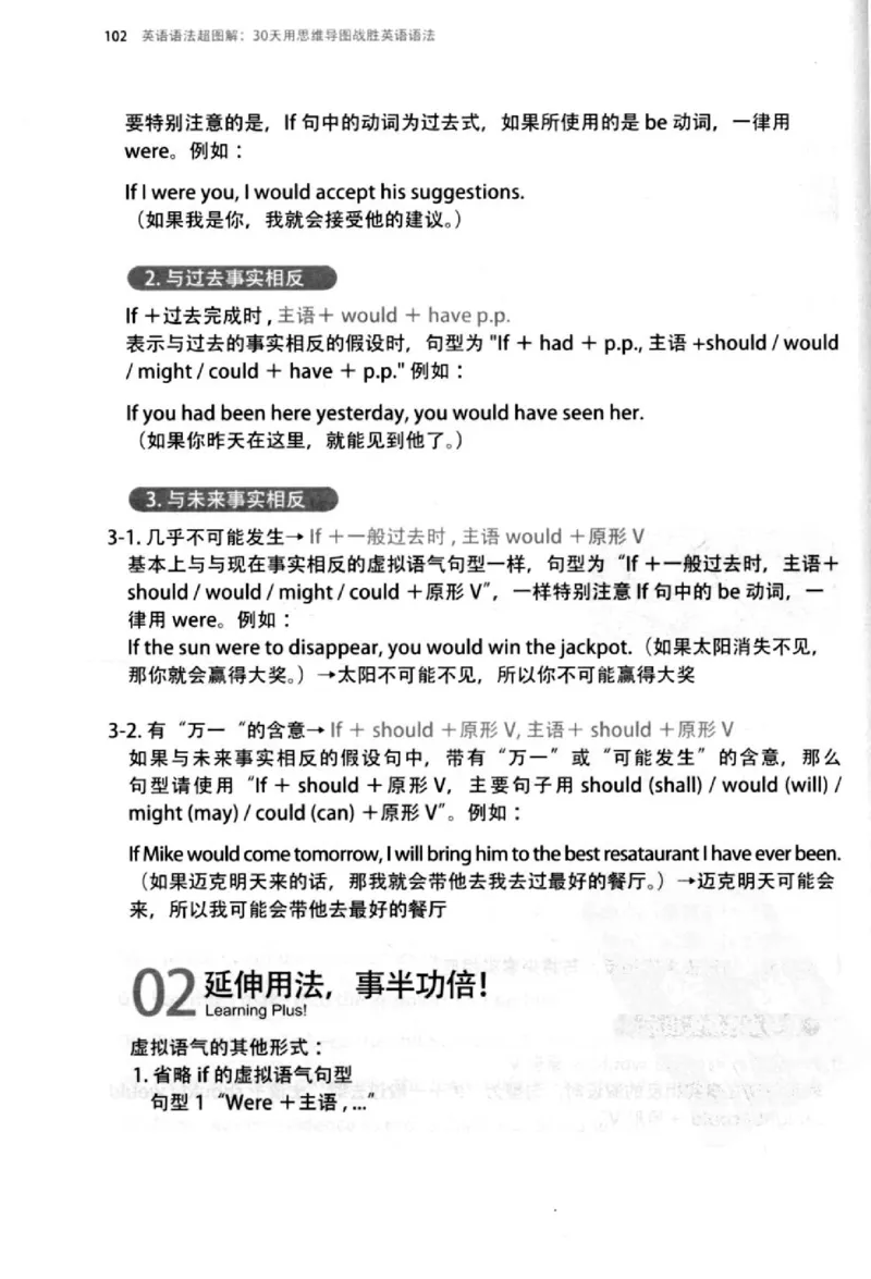 英语语法超图解_高中三年全科资料_高中_高中知识点整理_英语