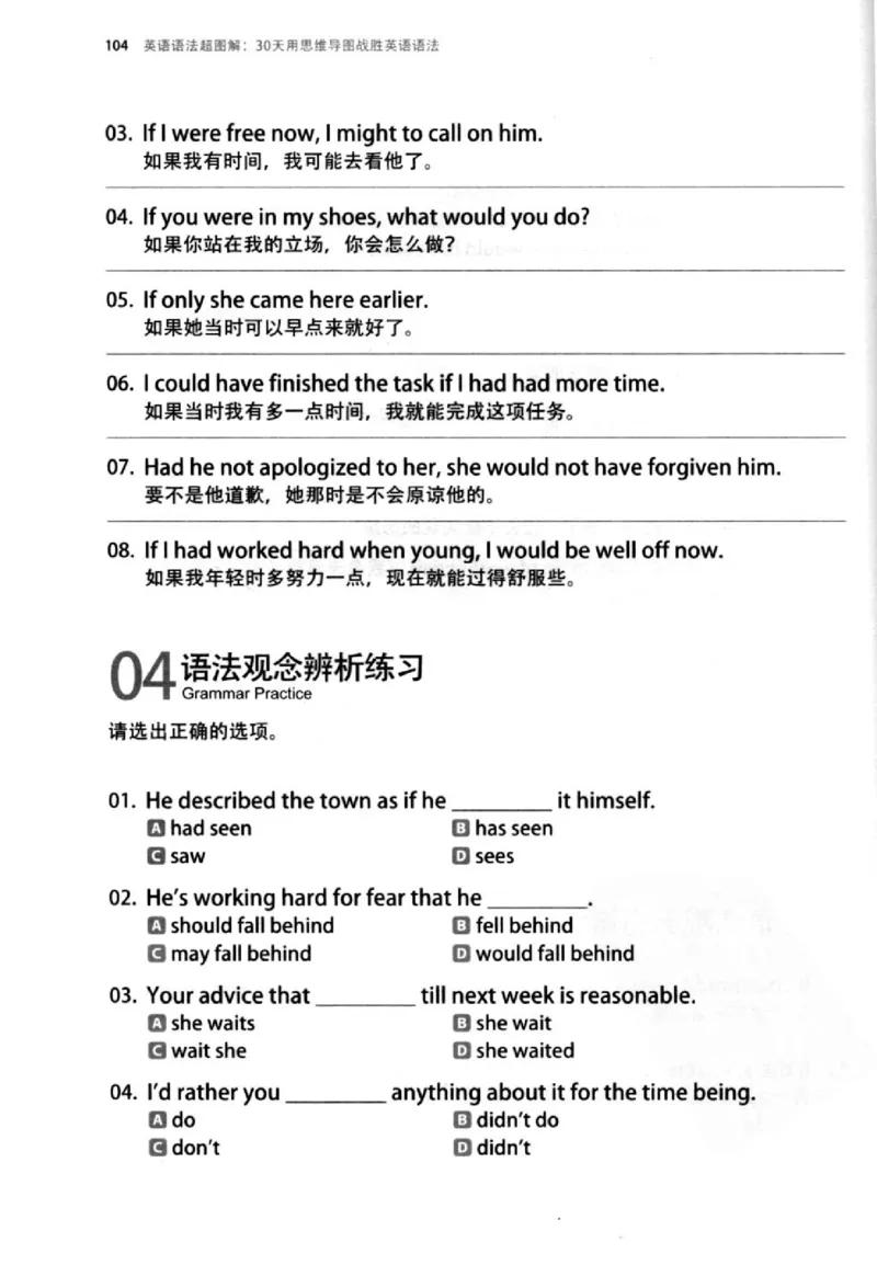 英语语法超图解_高中三年全科资料_高中_高中知识点整理_英语