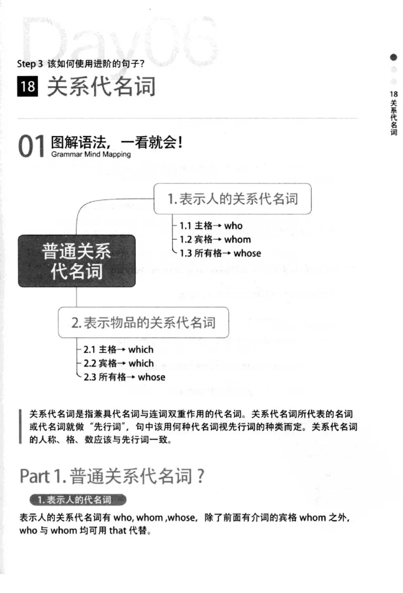 英语语法超图解_高中三年全科资料_高中_高中知识点整理_英语