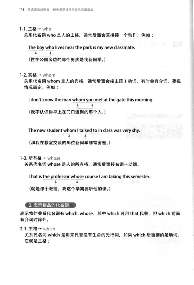 英语语法超图解_高中三年全科资料_高中_高中知识点整理_英语