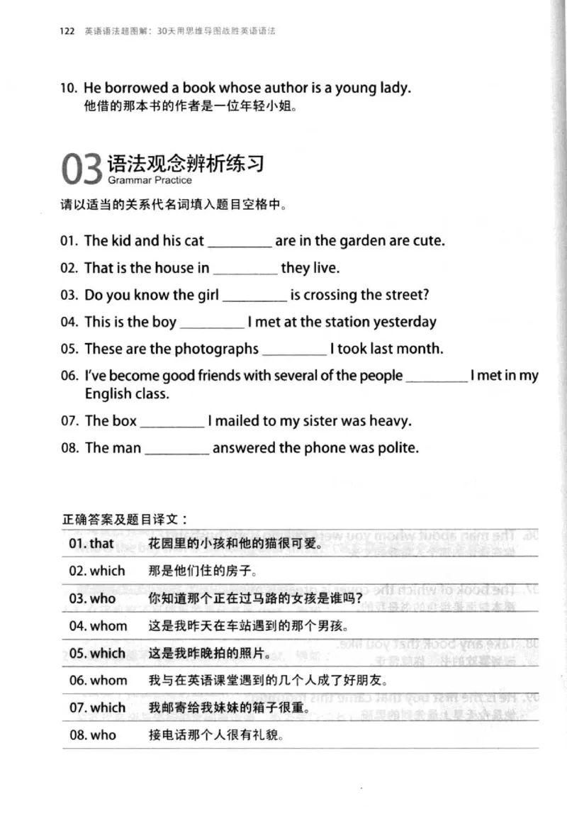 英语语法超图解_高中三年全科资料_高中_高中知识点整理_英语