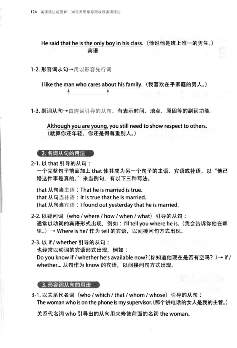 英语语法超图解_高中三年全科资料_高中_高中知识点整理_英语