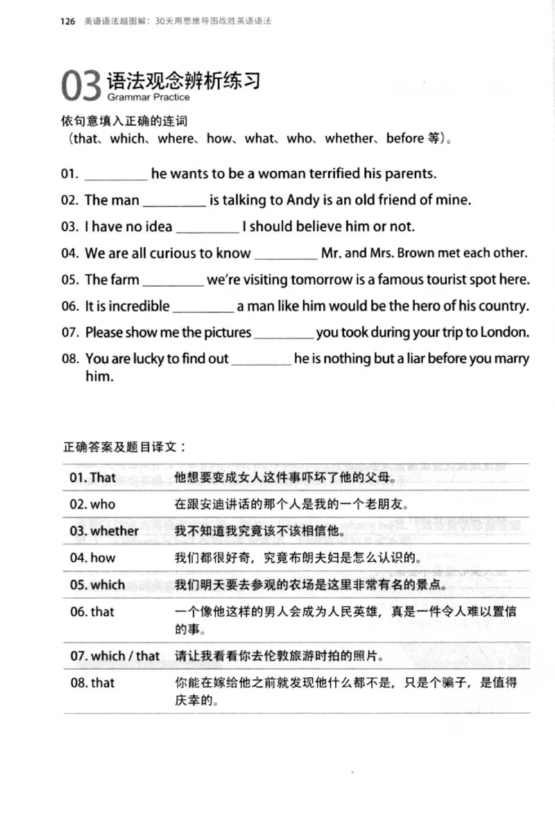 英语语法超图解_高中三年全科资料_高中_高中知识点整理_英语
