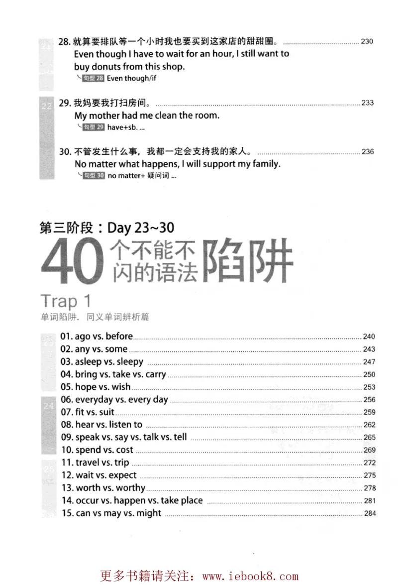 英语语法超图解_高中三年全科资料_高中_高中知识点整理_英语