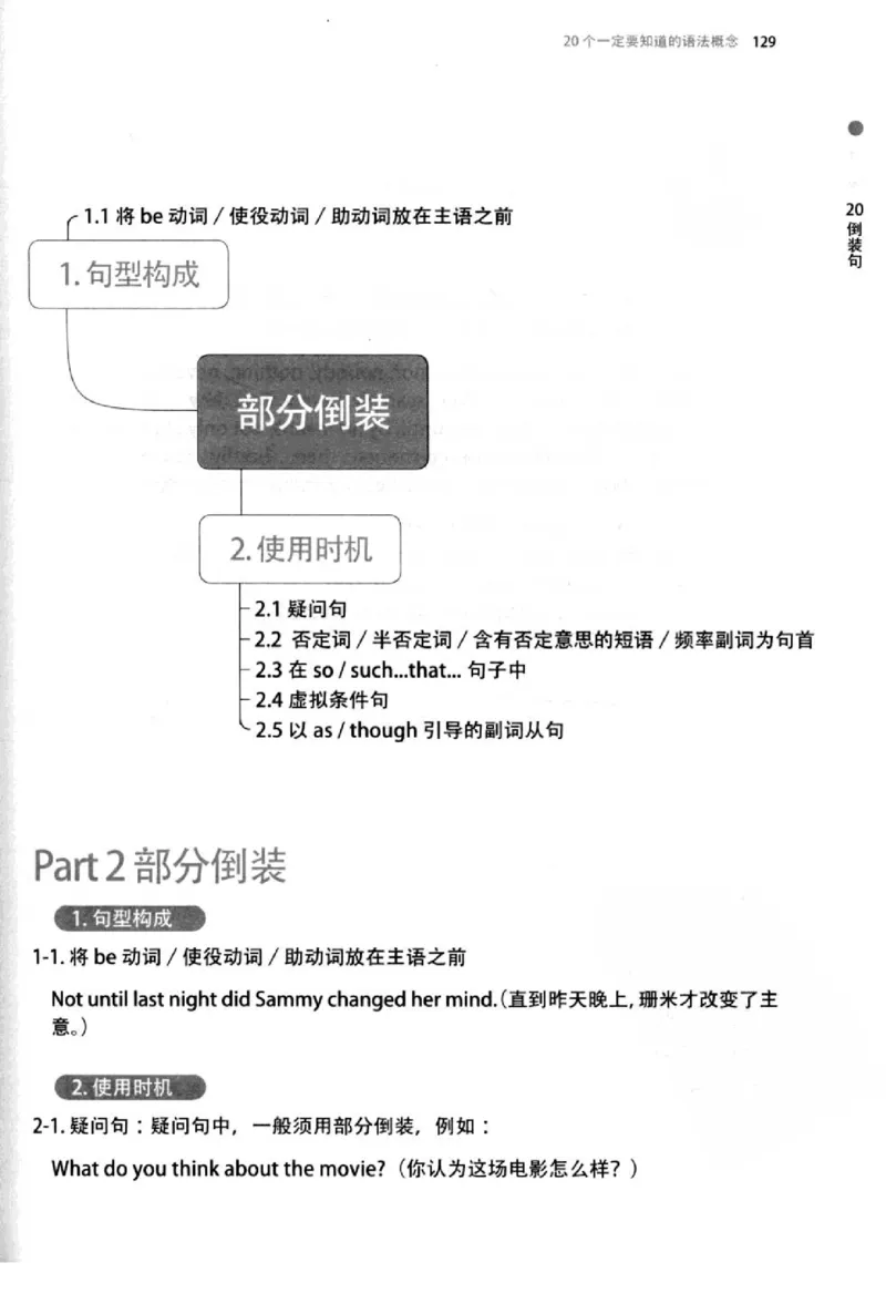 英语语法超图解_高中三年全科资料_高中_高中知识点整理_英语