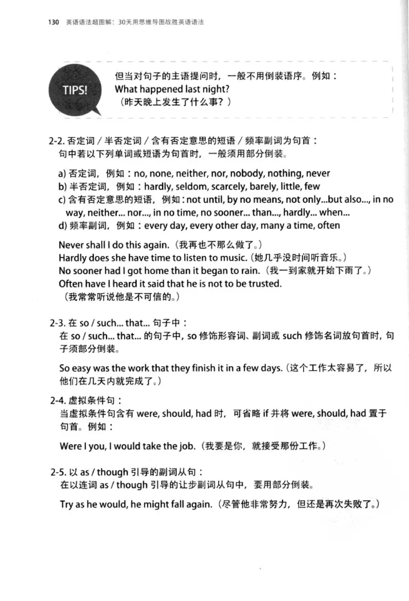 英语语法超图解_高中三年全科资料_高中_高中知识点整理_英语