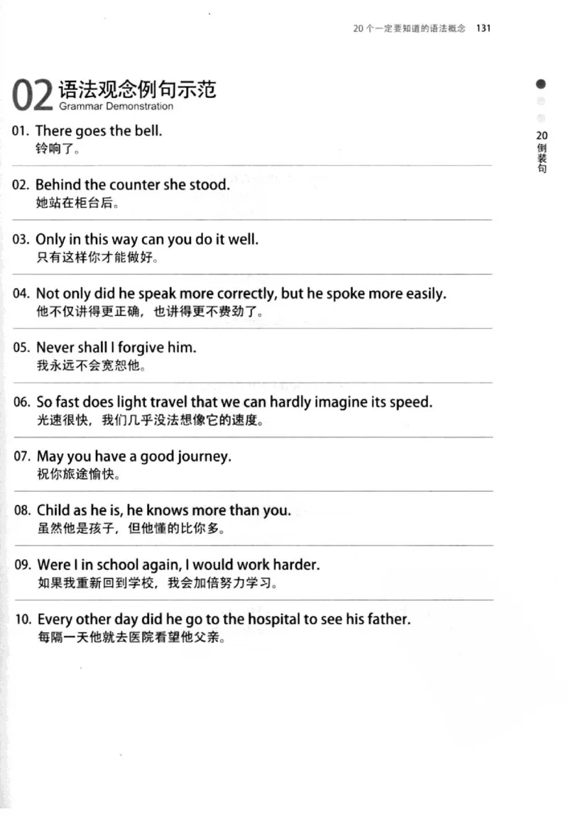 英语语法超图解_高中三年全科资料_高中_高中知识点整理_英语