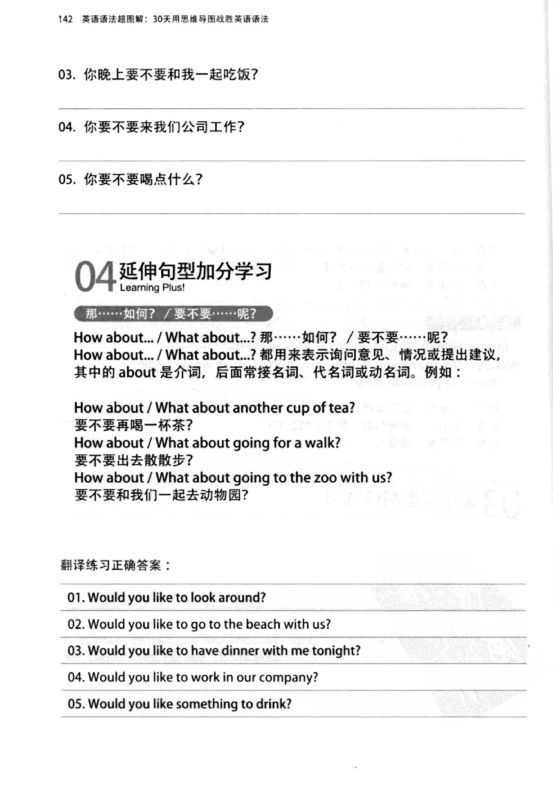 英语语法超图解_高中三年全科资料_高中_高中知识点整理_英语