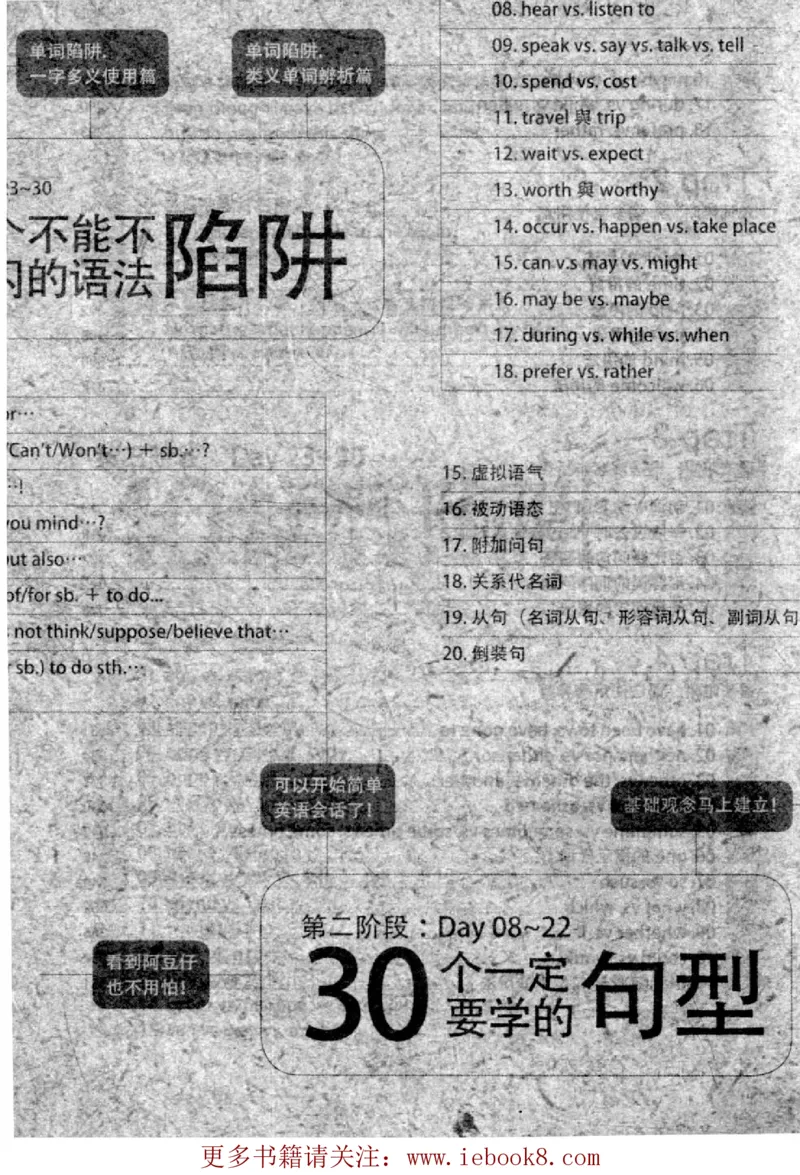英语语法超图解_高中三年全科资料_高中_高中知识点整理_英语