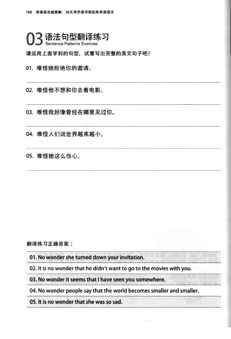 英语语法超图解_高中三年全科资料_高中_高中知识点整理_英语