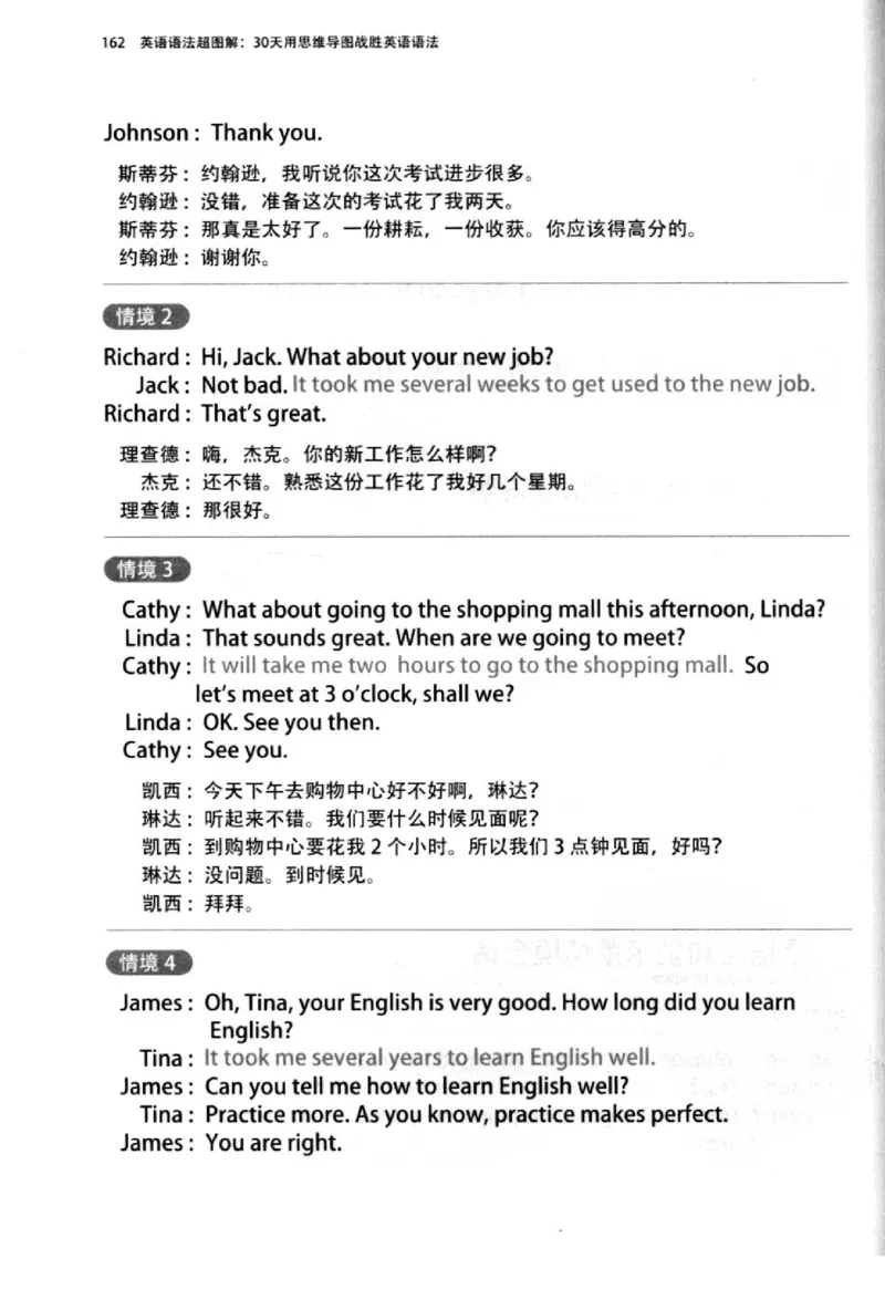 英语语法超图解_高中三年全科资料_高中_高中知识点整理_英语