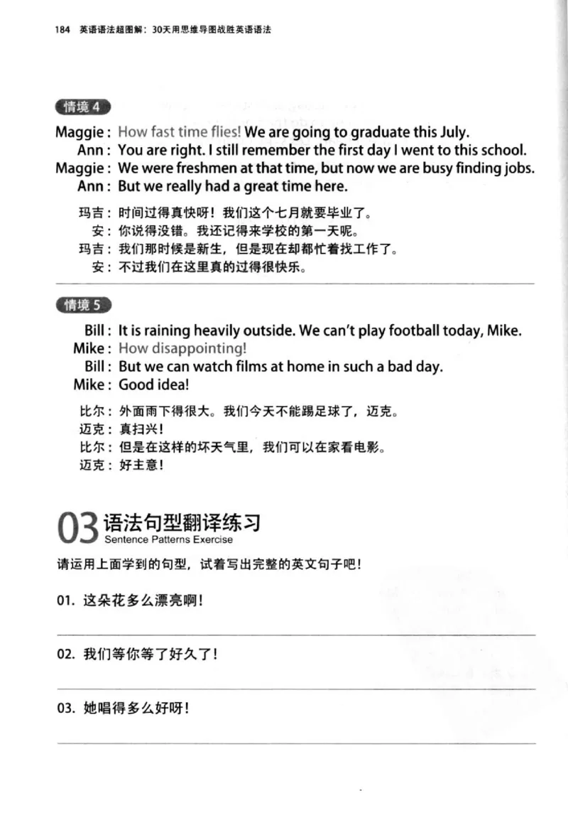 英语语法超图解_高中三年全科资料_高中_高中知识点整理_英语