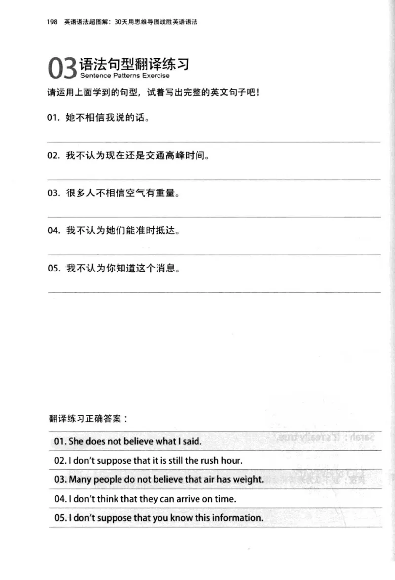 英语语法超图解_高中三年全科资料_高中_高中知识点整理_英语