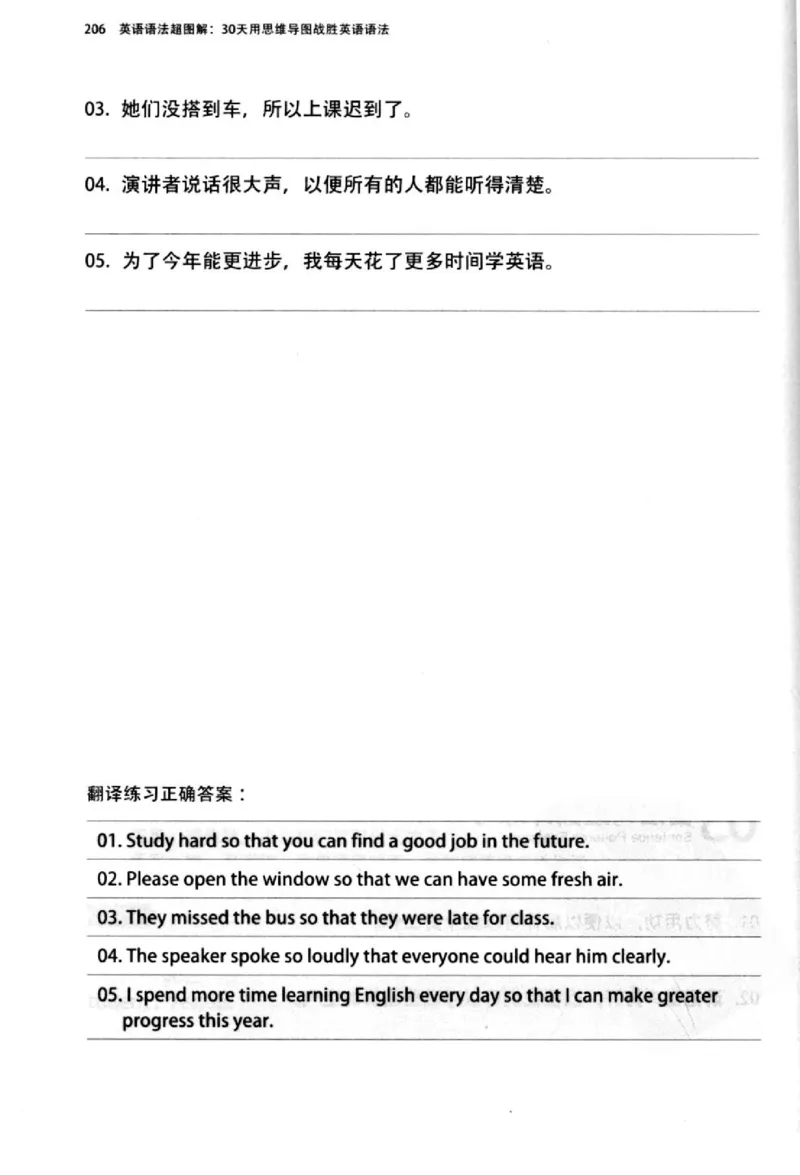英语语法超图解_高中三年全科资料_高中_高中知识点整理_英语