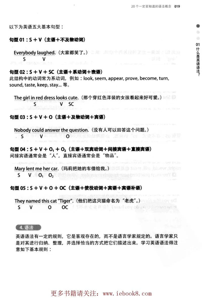 英语语法超图解_高中三年全科资料_高中_高中知识点整理_英语