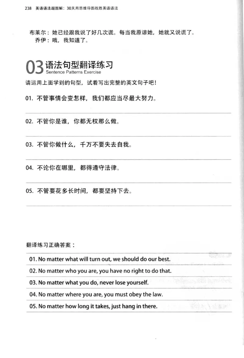 英语语法超图解_高中三年全科资料_高中_高中知识点整理_英语