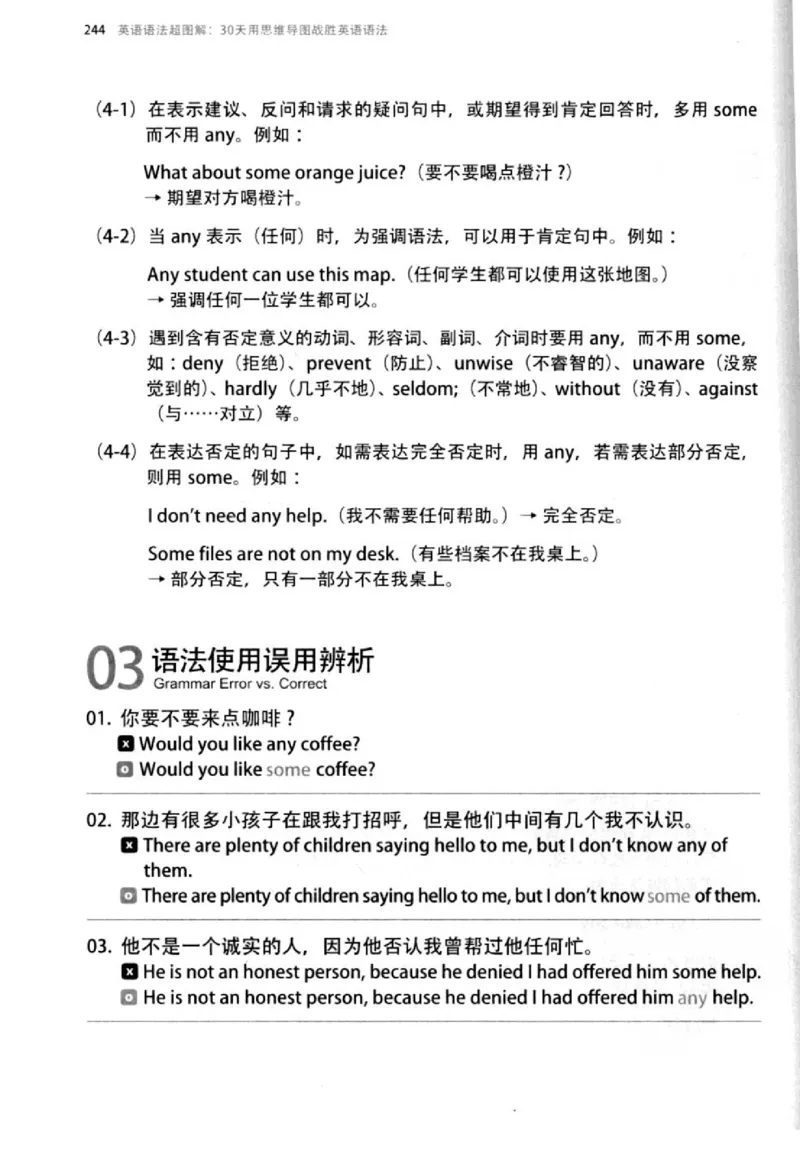 英语语法超图解_高中三年全科资料_高中_高中知识点整理_英语