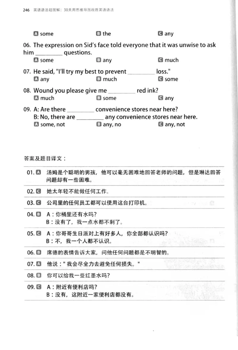 英语语法超图解_高中三年全科资料_高中_高中知识点整理_英语