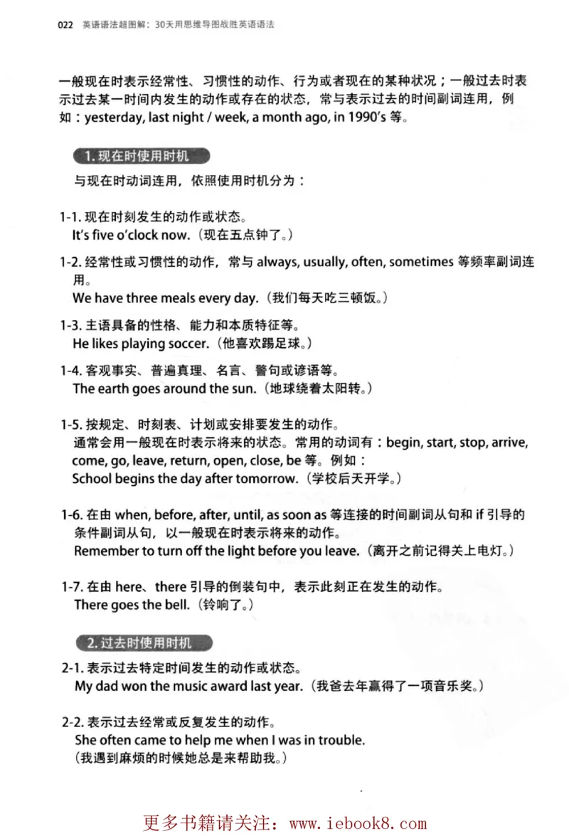 英语语法超图解_高中三年全科资料_高中_高中知识点整理_英语