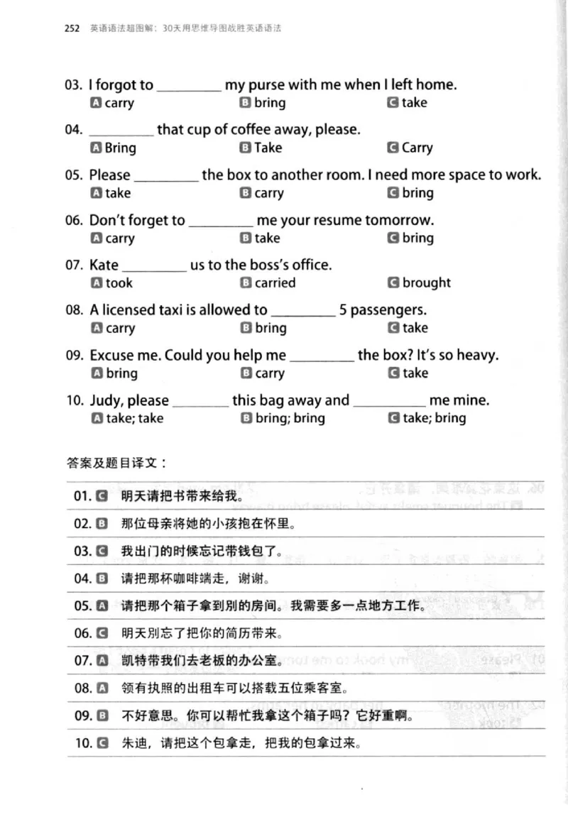英语语法超图解_高中三年全科资料_高中_高中知识点整理_英语