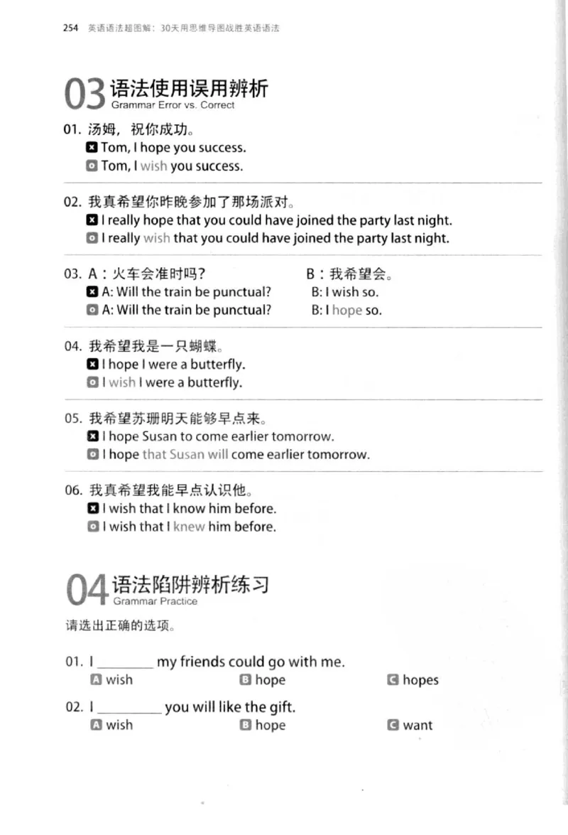 英语语法超图解_高中三年全科资料_高中_高中知识点整理_英语