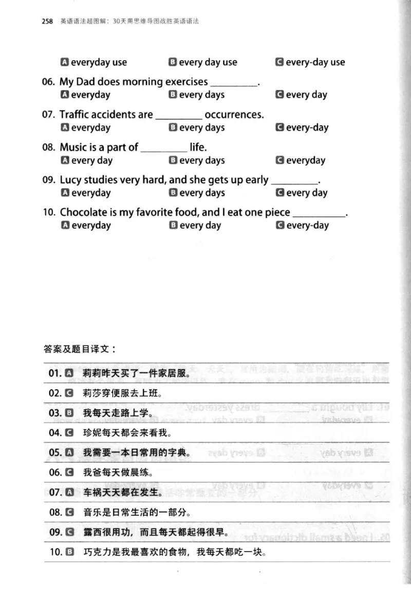英语语法超图解_高中三年全科资料_高中_高中知识点整理_英语