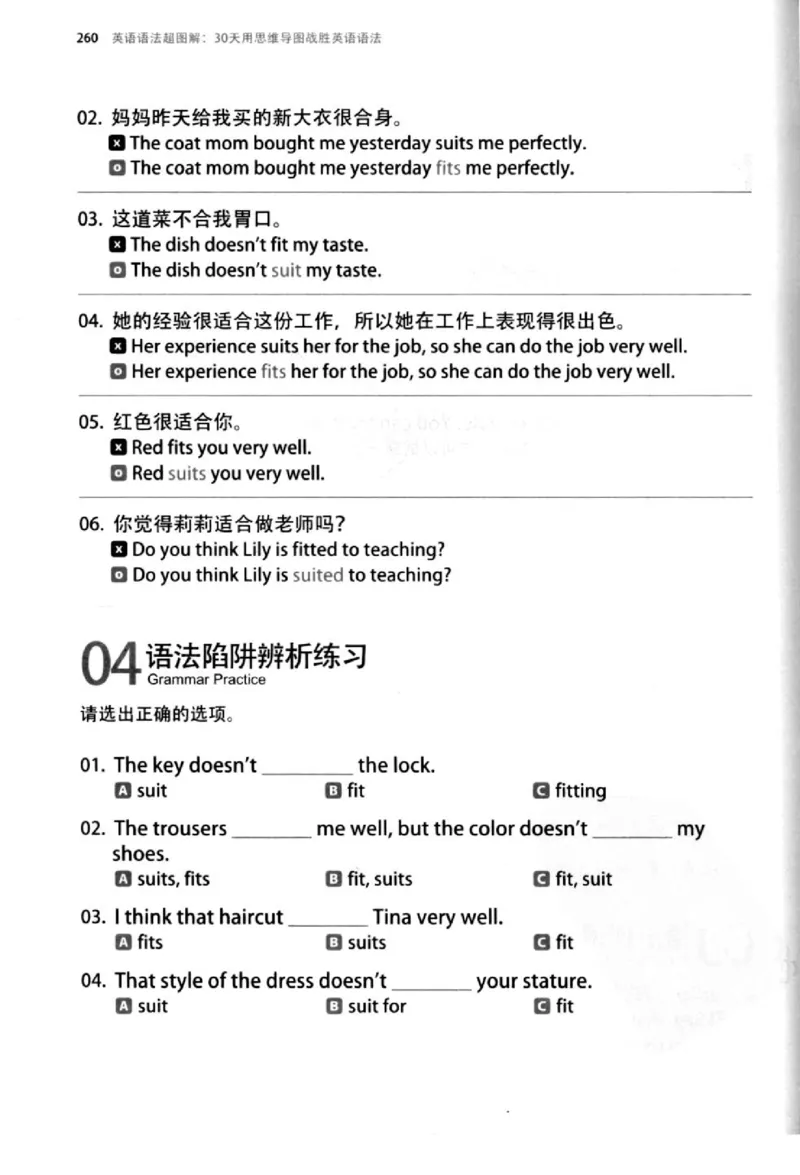 英语语法超图解_高中三年全科资料_高中_高中知识点整理_英语