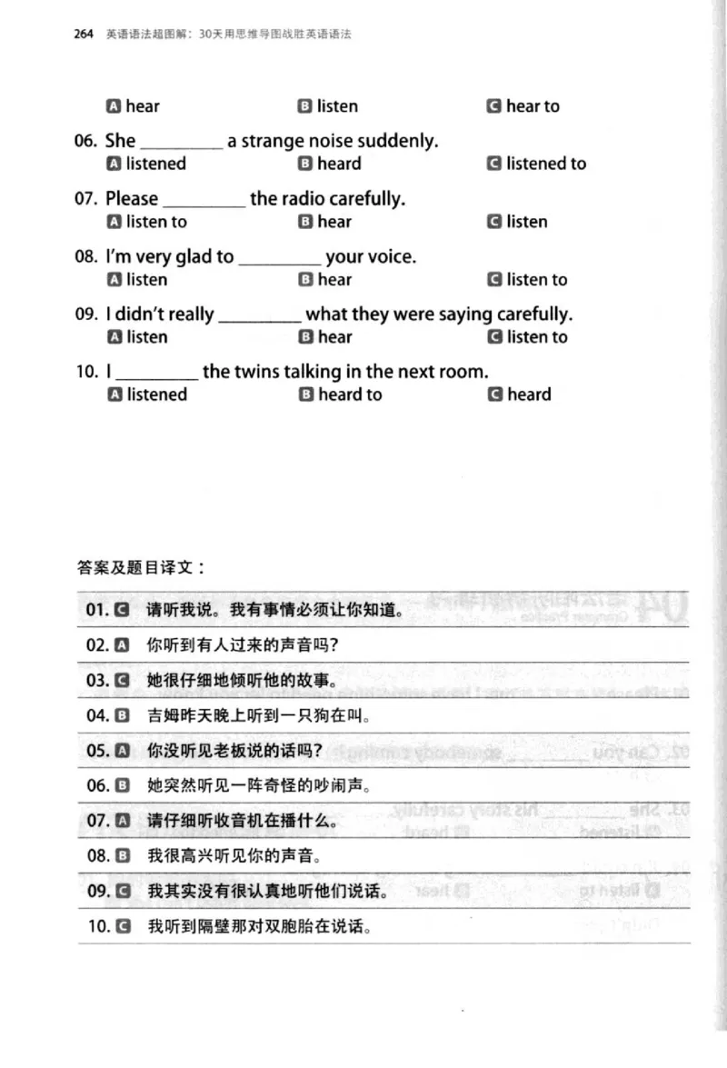 英语语法超图解_高中三年全科资料_高中_高中知识点整理_英语