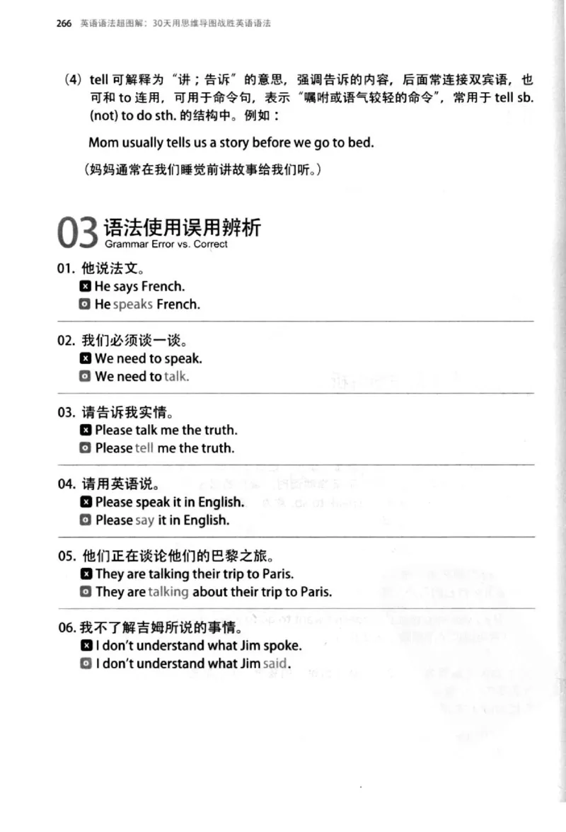 英语语法超图解_高中三年全科资料_高中_高中知识点整理_英语
