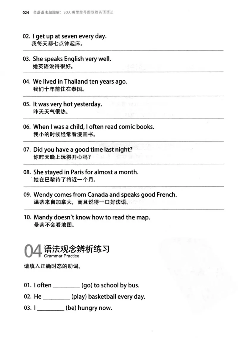 英语语法超图解_高中三年全科资料_高中_高中知识点整理_英语