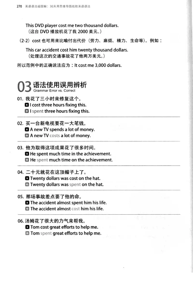 英语语法超图解_高中三年全科资料_高中_高中知识点整理_英语