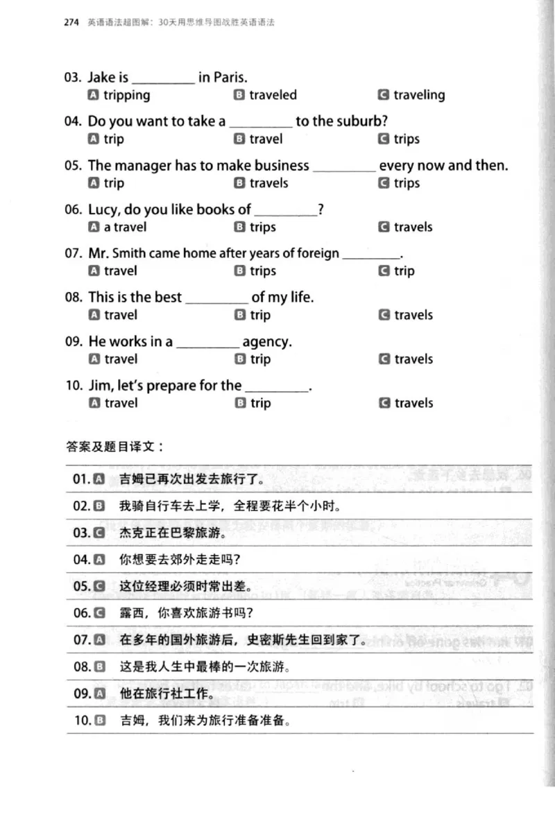 英语语法超图解_高中三年全科资料_高中_高中知识点整理_英语